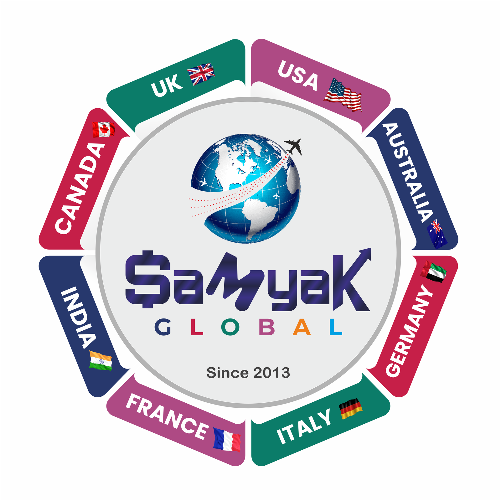 Samyak global logo